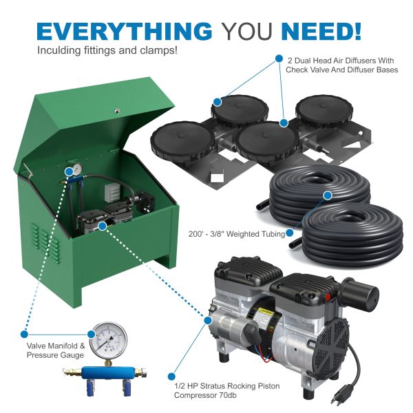 AirPro Deluxe Pond Aerator Kit - up to 2 Acre Ponds For Cheap