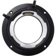 Canon PM-V1 PL Mount Kit Online