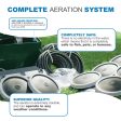 AirPro Deluxe 1 HP Gast Rotary Vane Aerator Kit - 3 to 9 Acres Sale